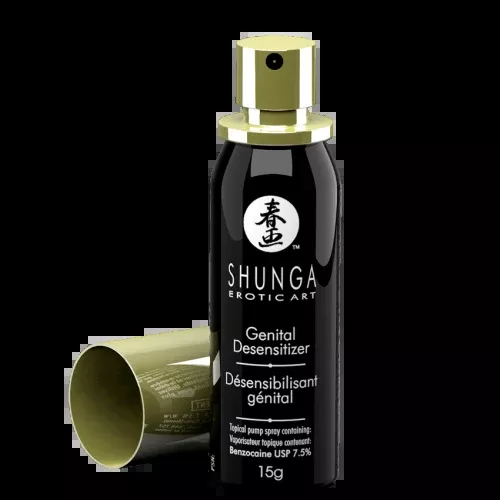 Male genital desensitizer